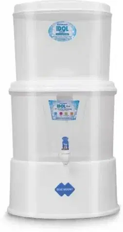 Water Filters
